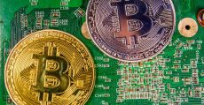bitcoin chart