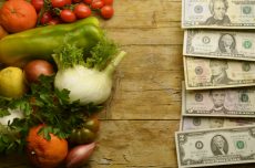 organic food cost