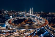 china etf