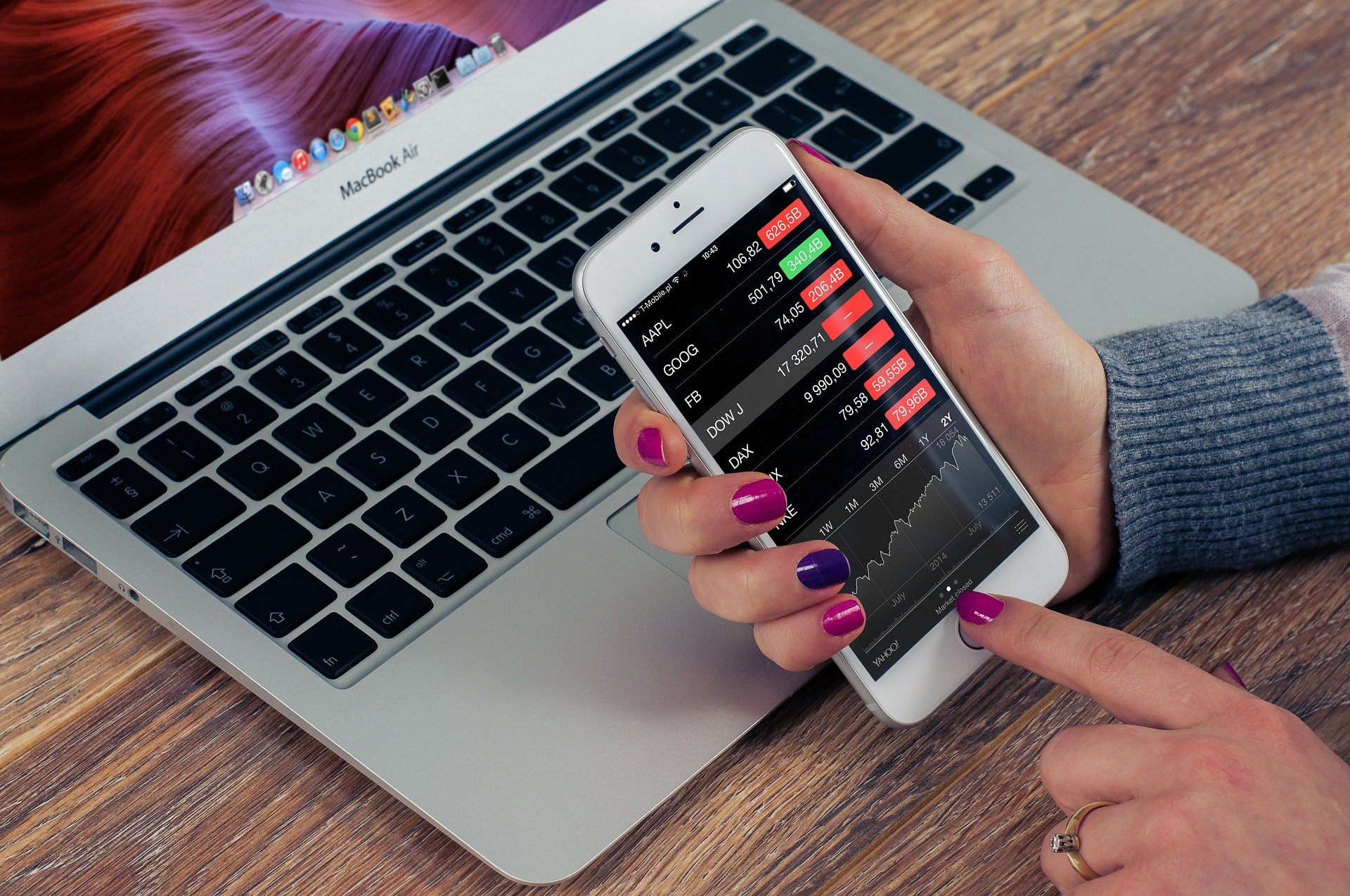 investing in stocks