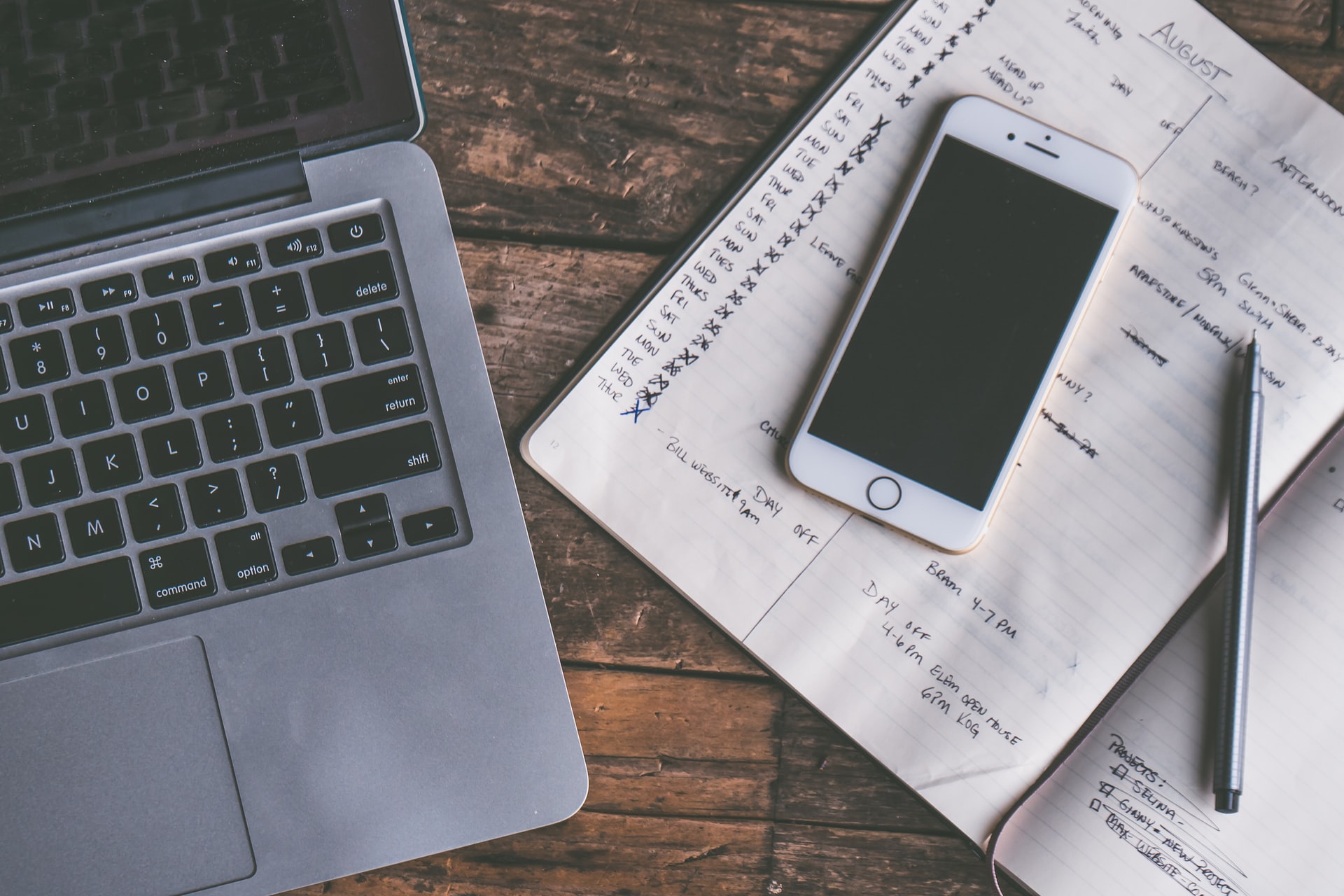 financial checklist